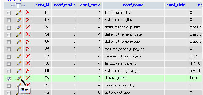 _configテーブルの編集画面